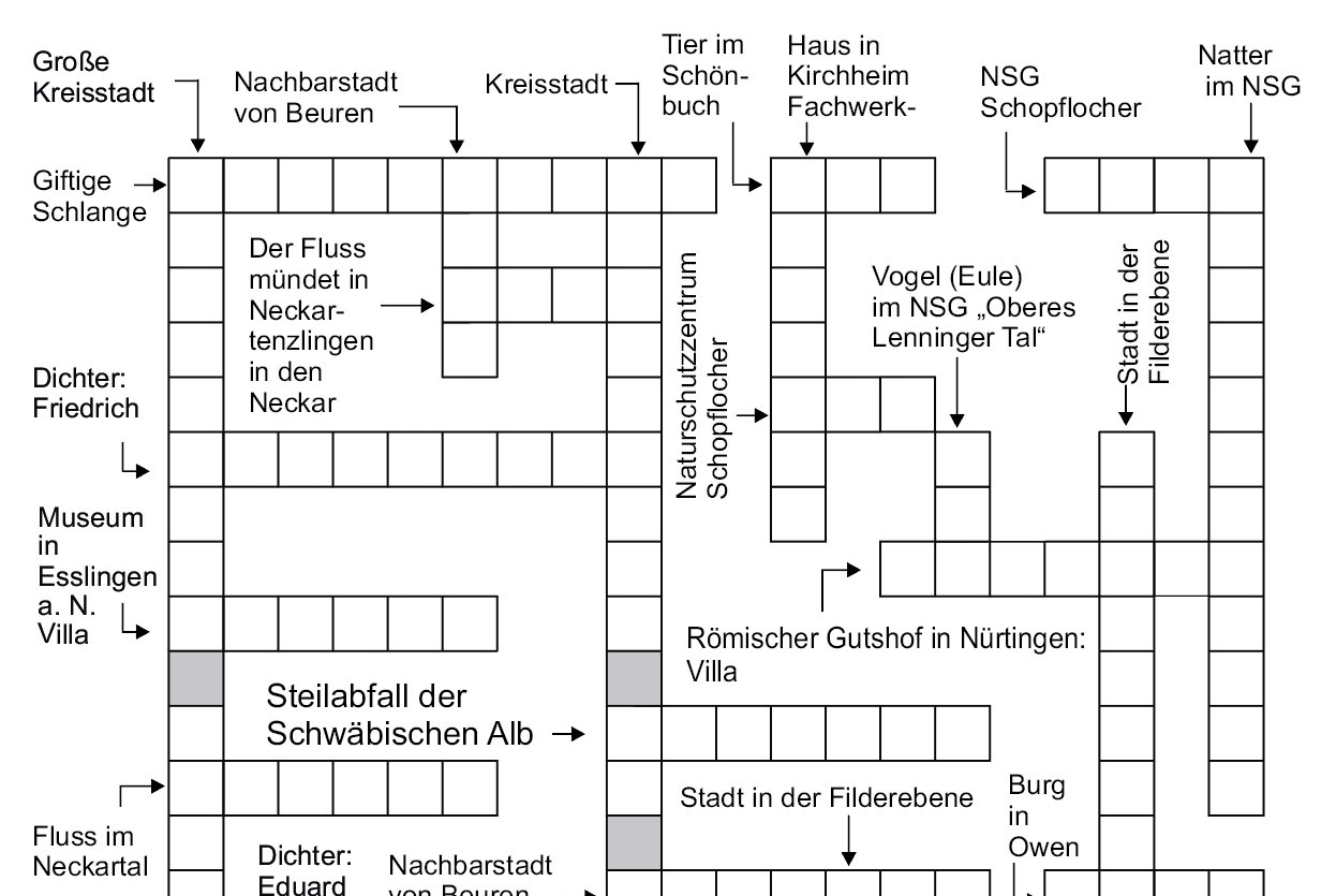 Lernkontrolle 5 Kopie 2